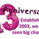 Public Relations is Constantly Changing, You Must Too!