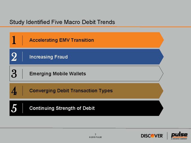 2016 Debit Issuer Study - Media Exhibit