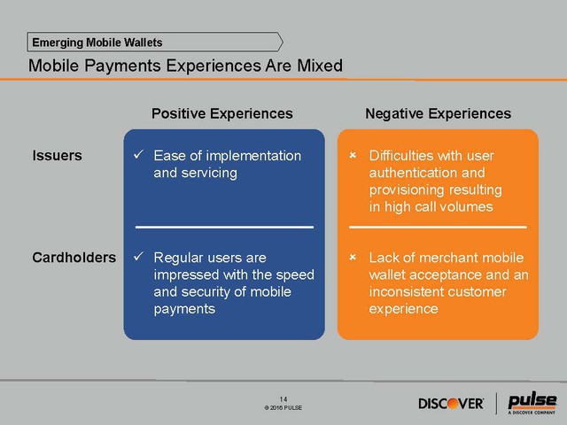 2016 Debit Issuer Study - Media Exhibit