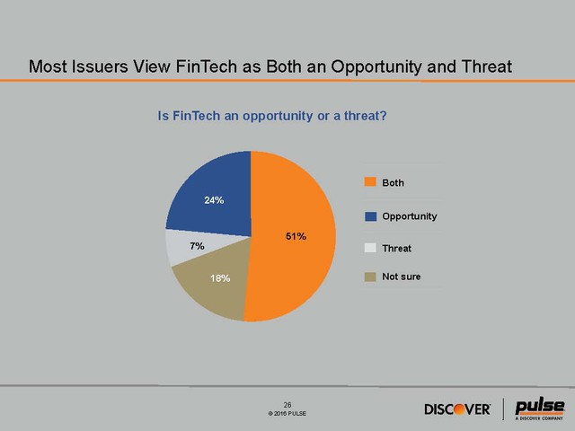 2016 Debit Issuer Study - Media Exhibit