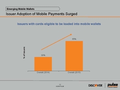 2016 Debit Issuer Study - Media Exhibit