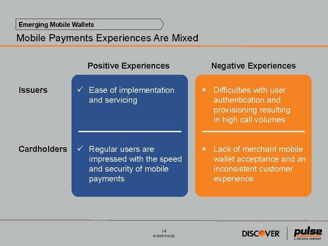 2016 Debit Issuer Study - Media Exhibit